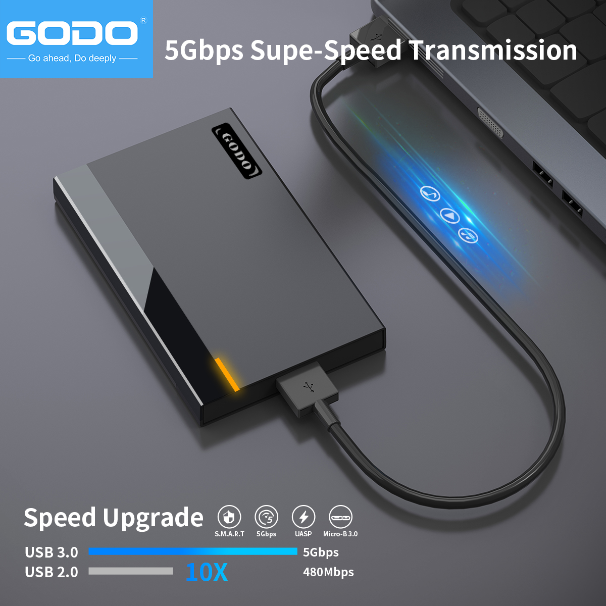 GODO 2.5' USB 3.0 External Har - đánh giá và giá Portable Ssd Enclosure