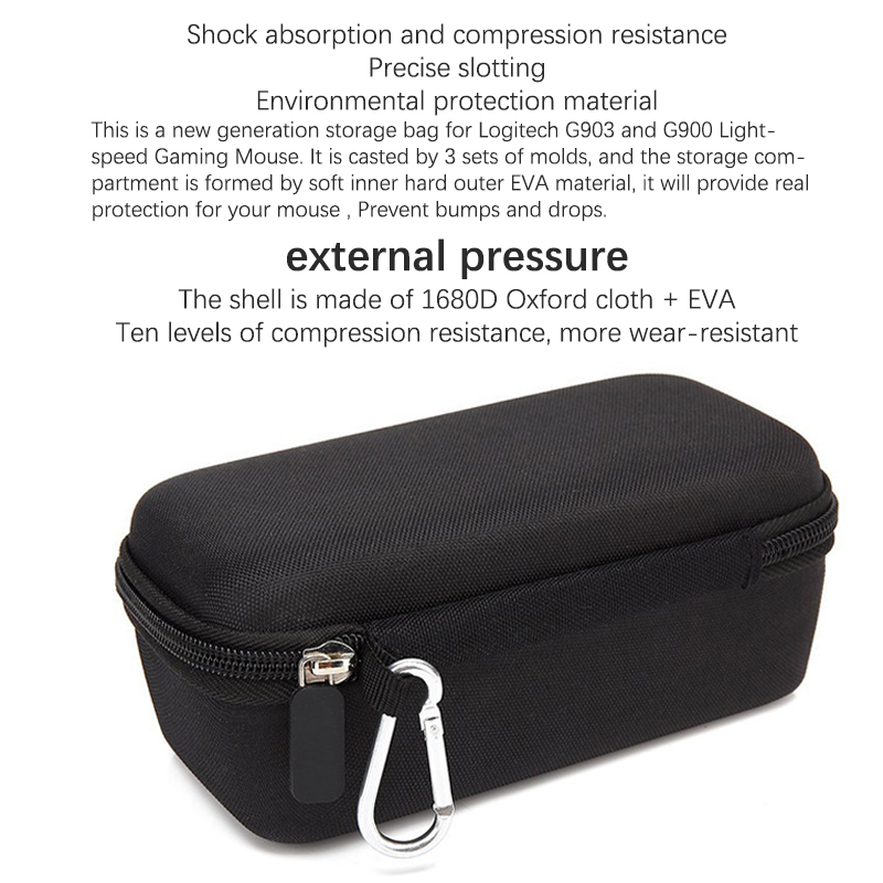 High Quality Mouse Storage Bag - đánh giá và giá Tech X