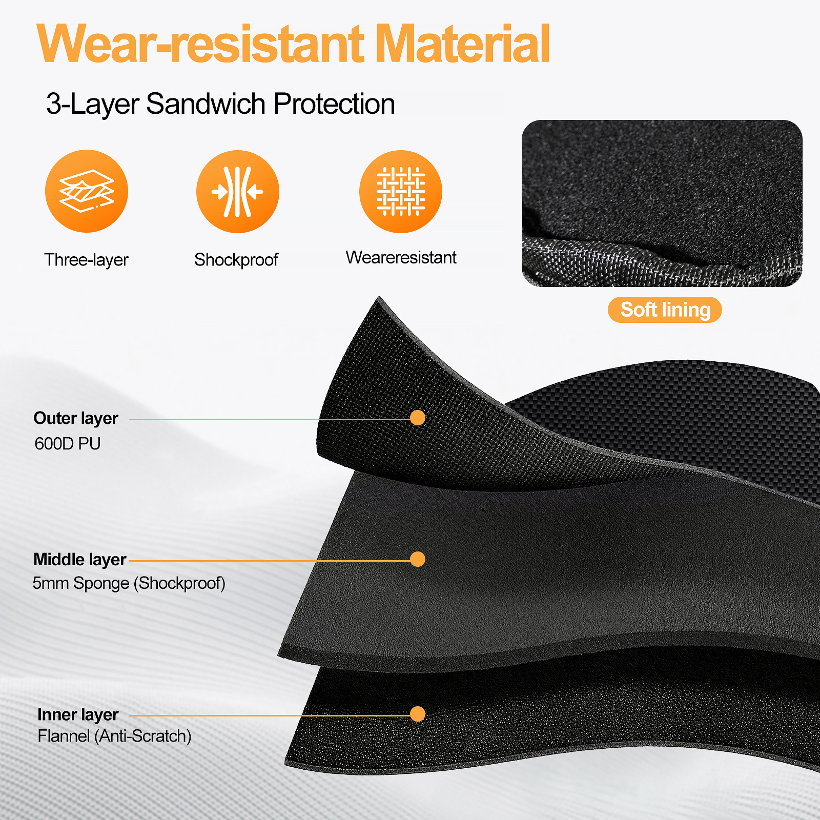 E-Bike Triangle Battery Bag Wa - đánh giá và giá Tech Accessories Bag