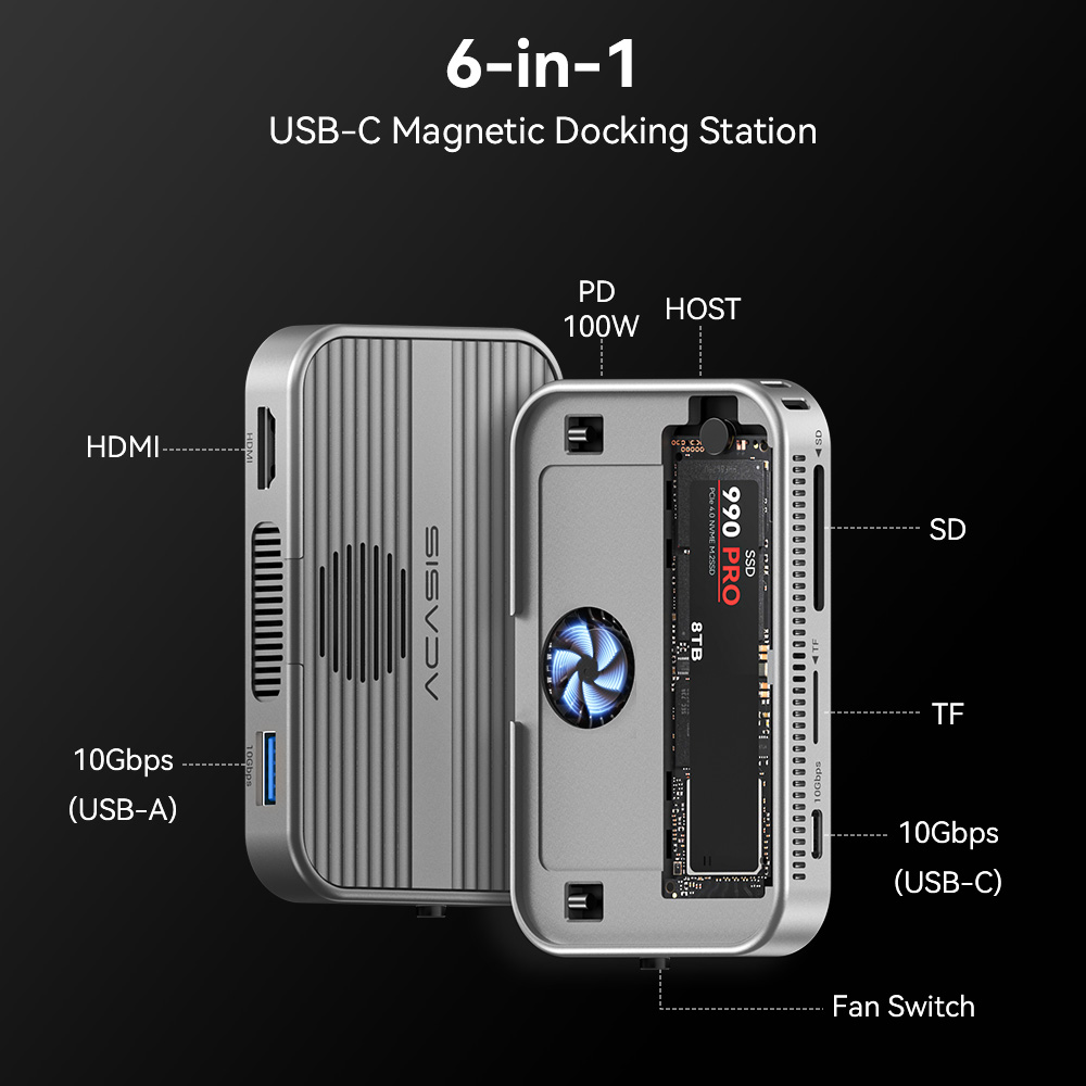 Acasis 10Gbps Magnetic M.2 NVM - đánh giá và giá Portable Ssd Enclosure