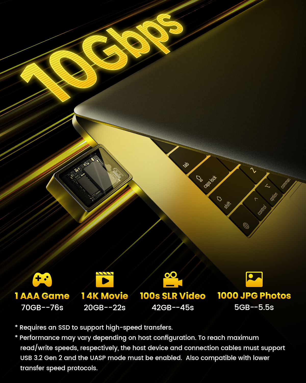 SHARGE-SSD Enclosure for Lapto - đánh giá và giá Portable Ssd Enclosure