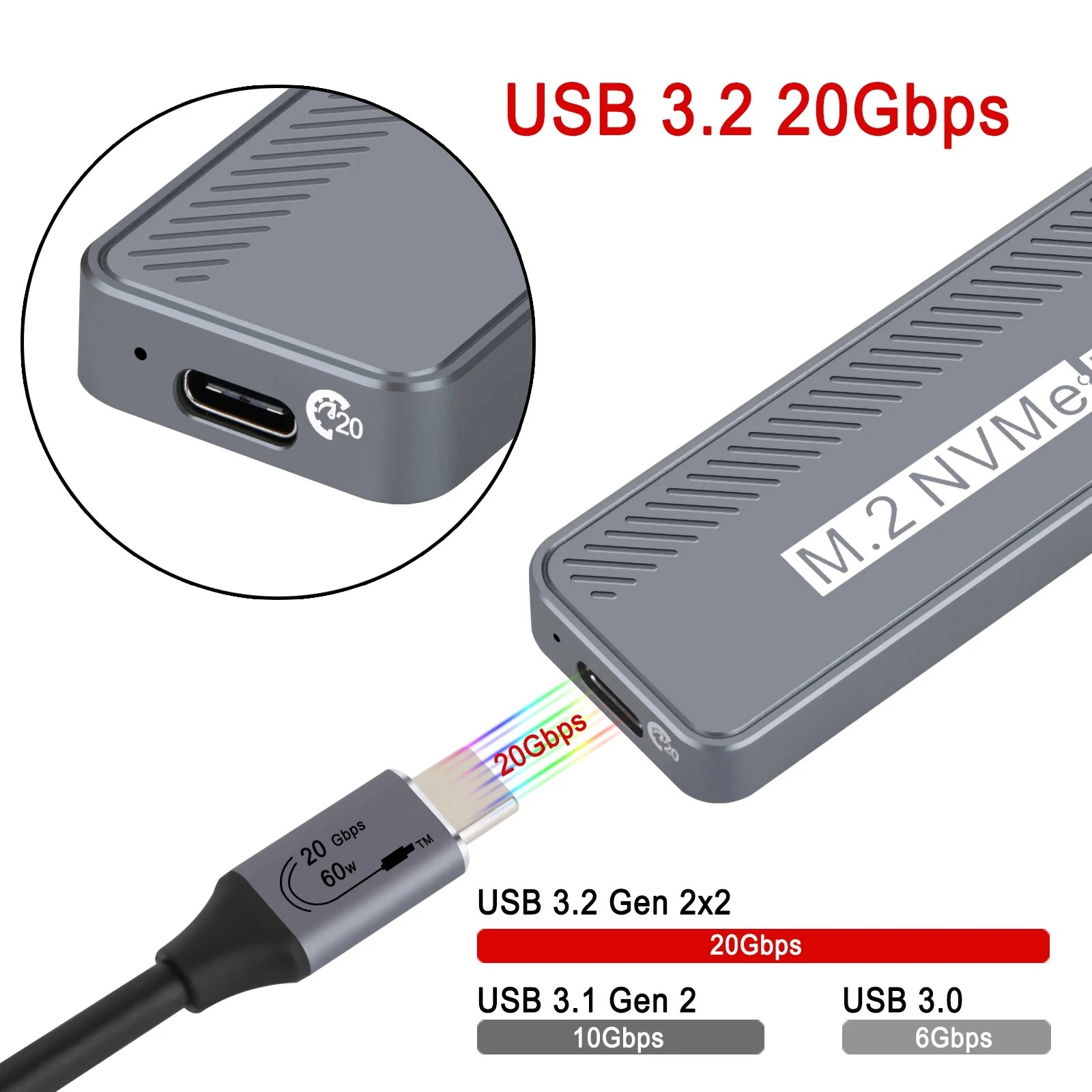 20Gbps NVMe M.2 SSD Enclosure  - đánh giá và giá Portable Ssd Enclosure